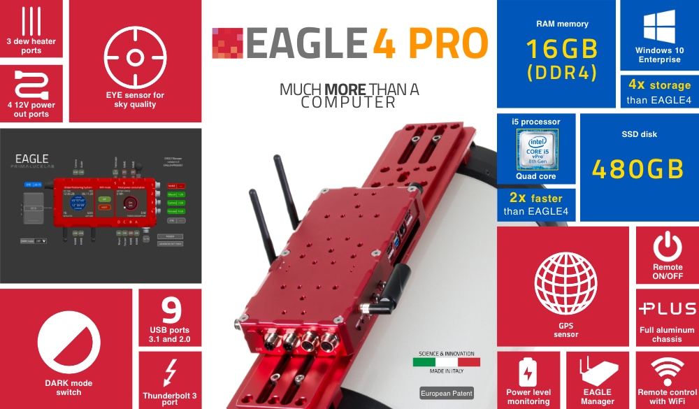 Eagle 4 Pro